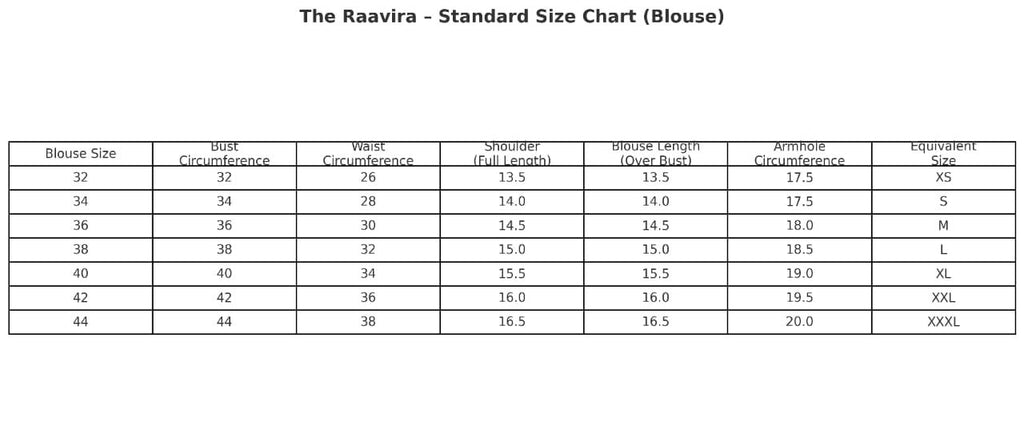 NOORE - Inner Glow Shade: Soft Pink Choli Set